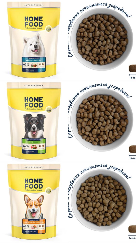 Корм для котів та собак Homefood супер преміум