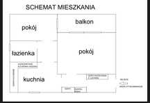 2 pokojowe mieszkanie na sprzedaż 57m2 -5min do Politechniki, UMCS, UP