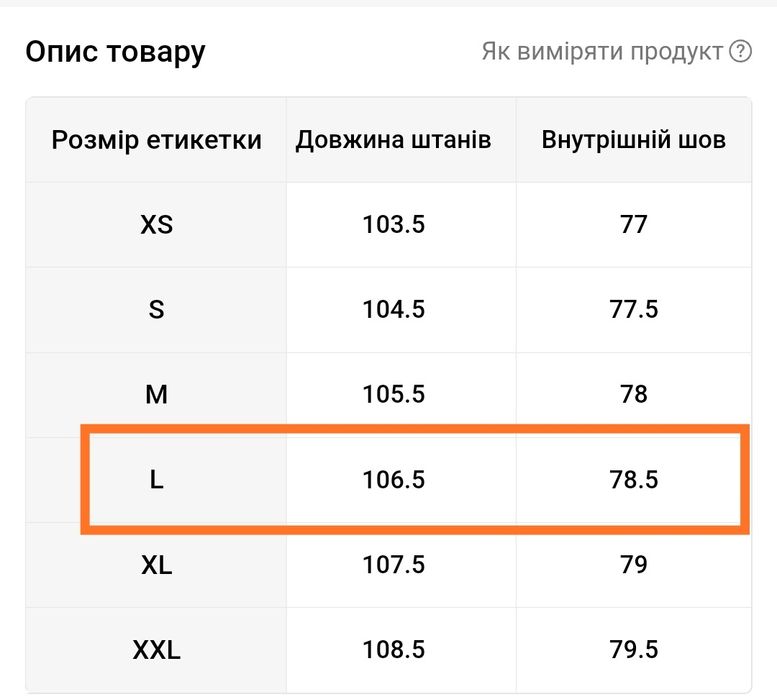 Джинси жіночі кльош