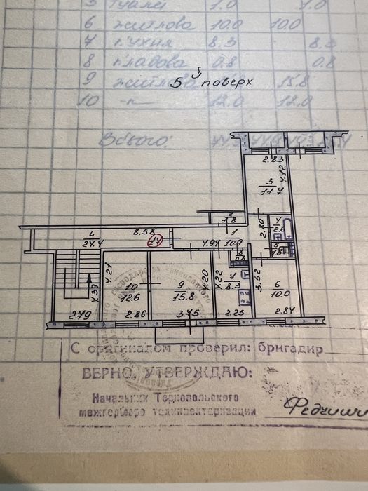 4 кімнатна від власника