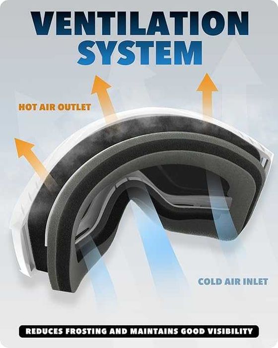 Gogle narciarskie do snowboard , motocross i innych sportów. OTG .18