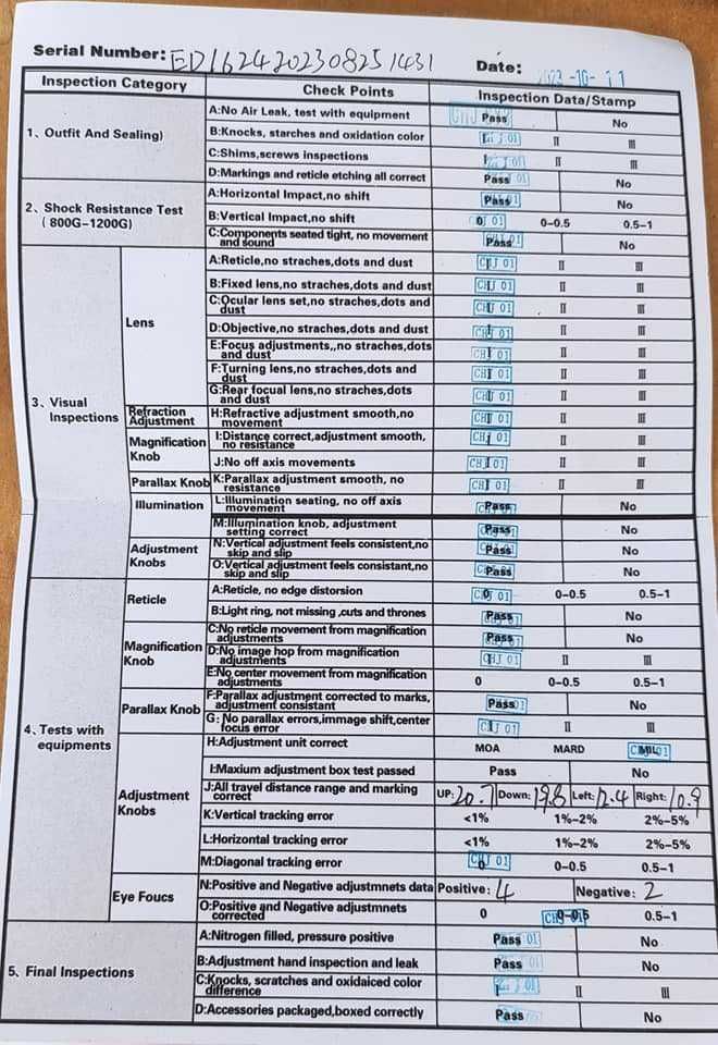 Приціл загонник DISCOVERYOPT ED-AR 1-6x24 IR FFP