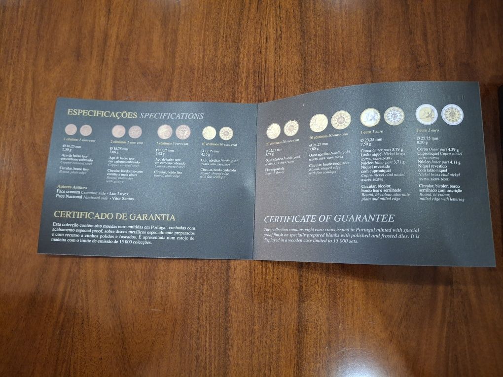 Moedas Série Anual Proof 2004