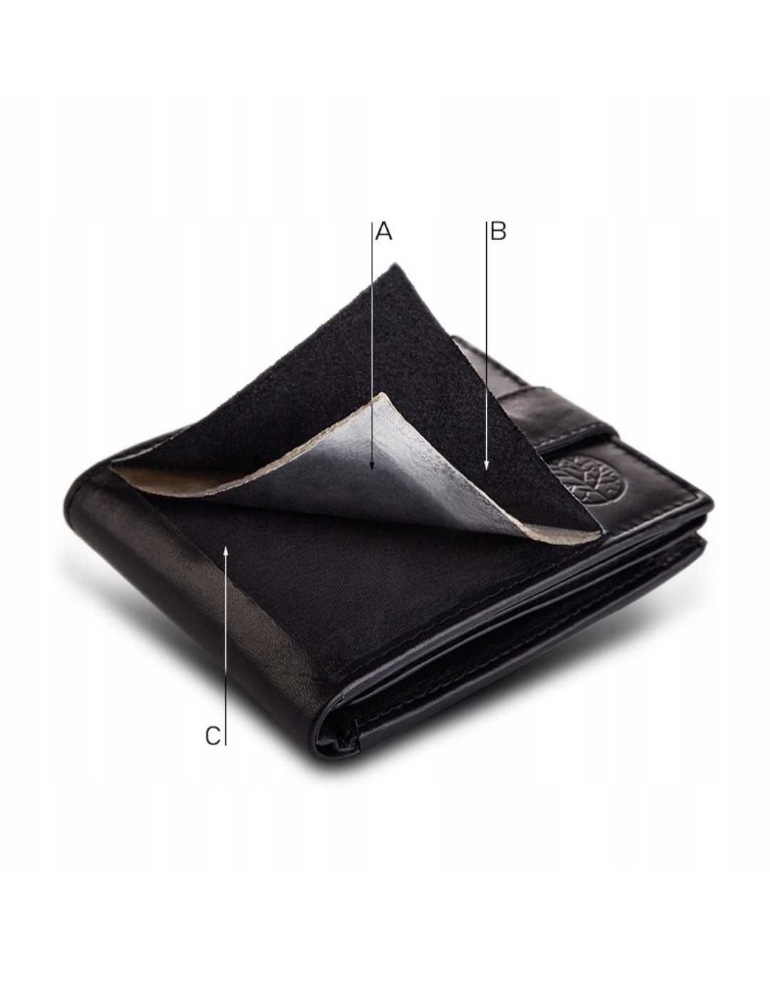 NOWY elegancki skórzany portfel męski czarny skóra naturalna RFID