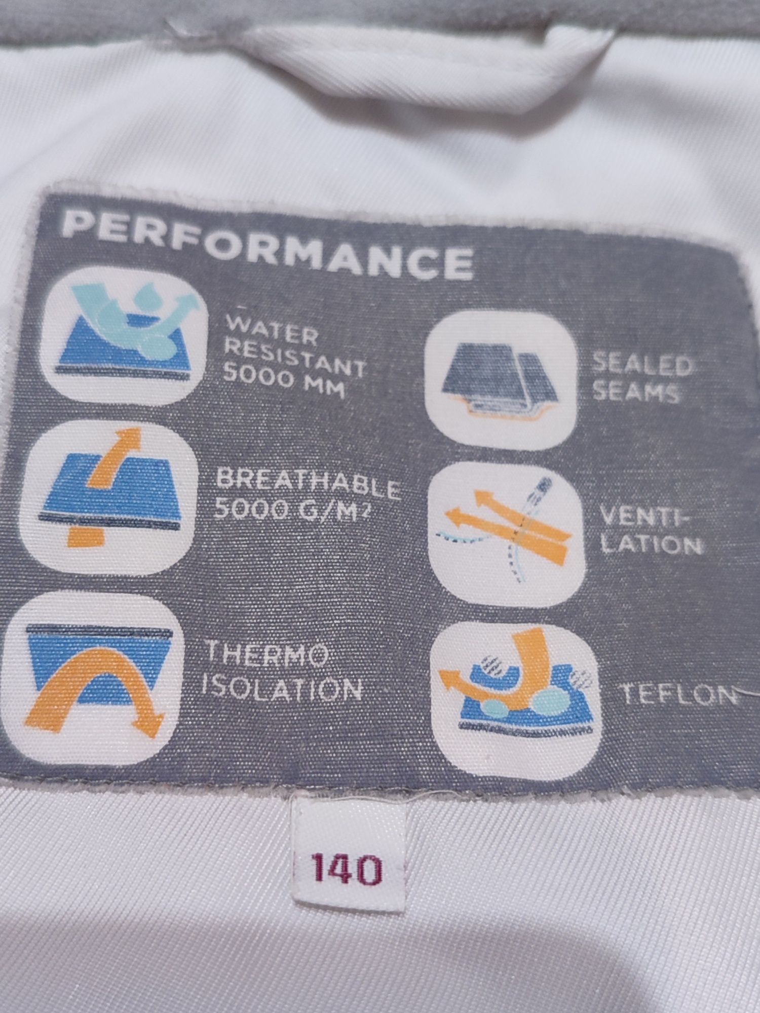 Термокуртка Peak Performance .
