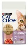 Cat Chow (Кэт Чау) Sensitive Salmon 15кг