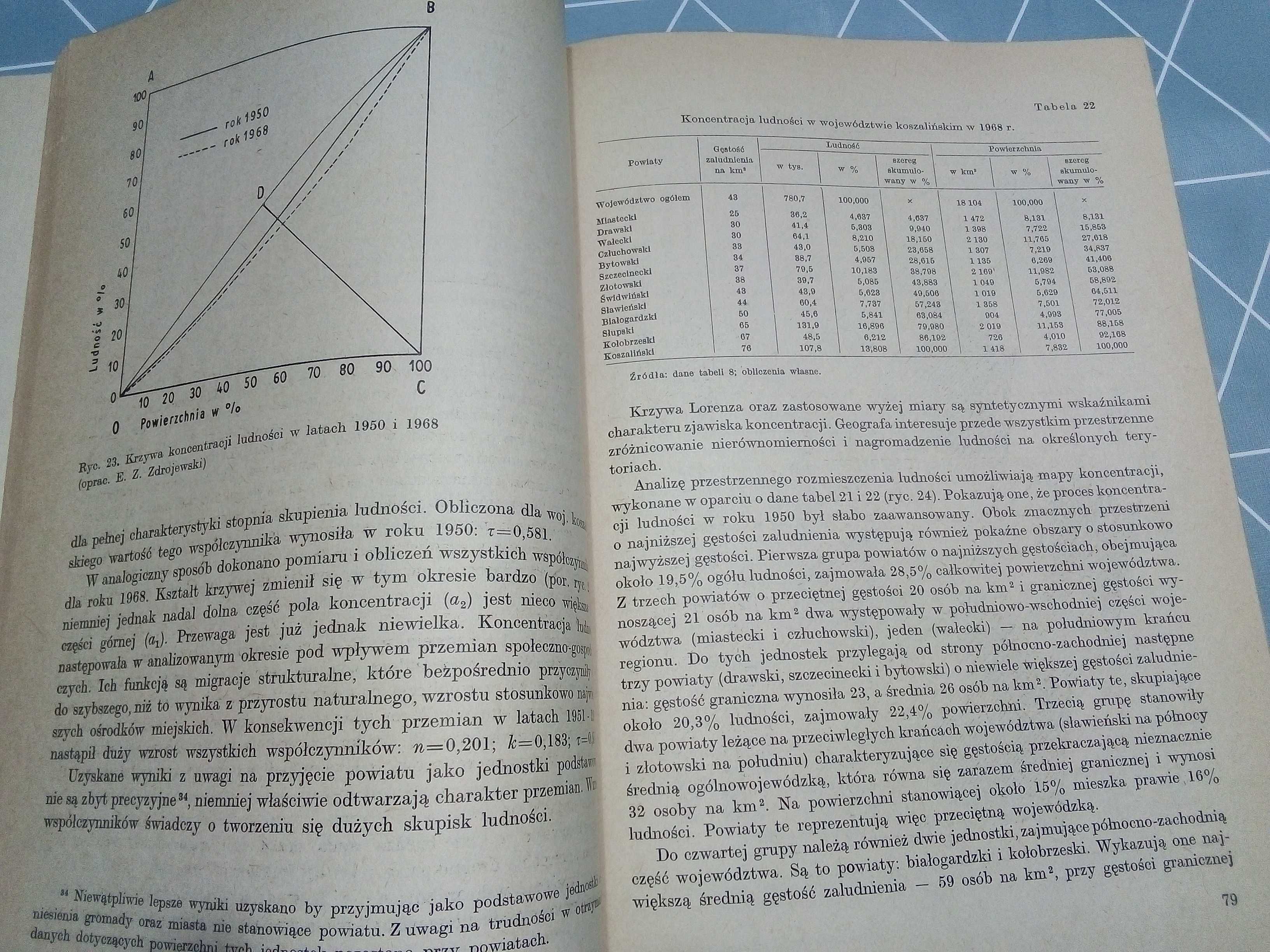 Procesy przemian demograficznych w woj.koszalińskim 1946-68 Zdrojewski