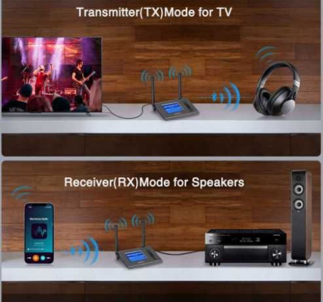 Adapter Bluetooth ZIOCOM SN2411 Nadajnik-odbiornik Bluetooth 3w1