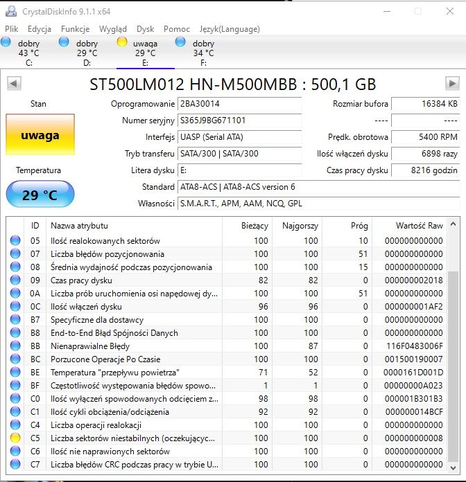 Dysk HGST 500GB 2.5 cala stan bdb