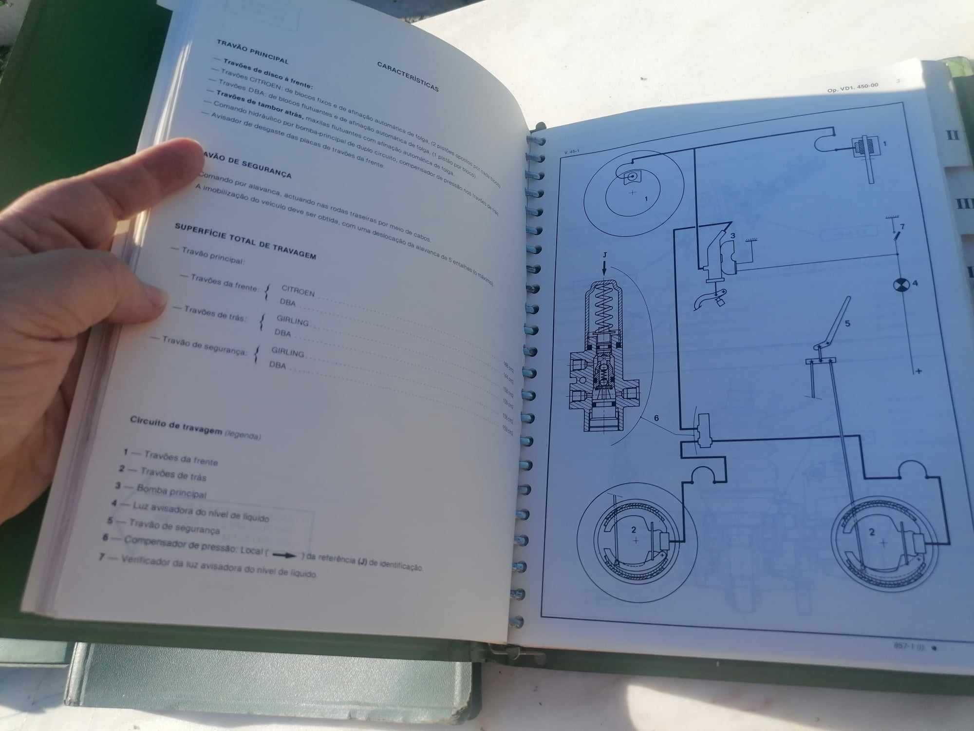 Manuais de Oficina Citroen