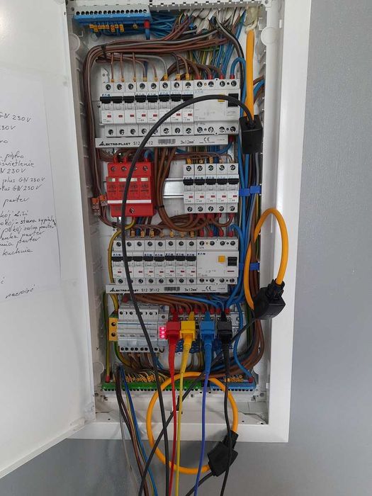 Elektryk Pomiary Elektryczne Instalacje Elektryczne Protokoły Okresowe