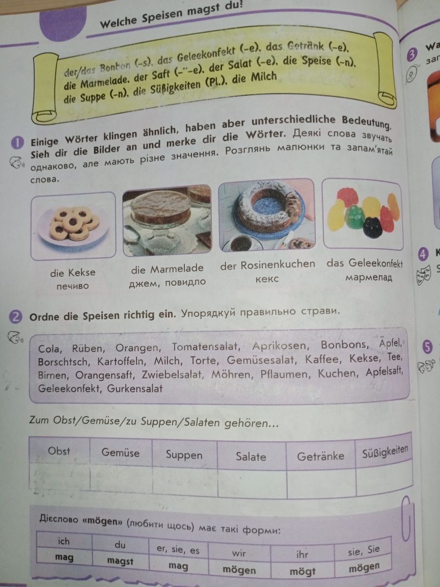 Книжка німецької мови 6 клас Сотникова