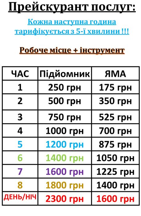 СТО Самообслуговування, Автосервіс, підйомник на годину,оренда підйомн