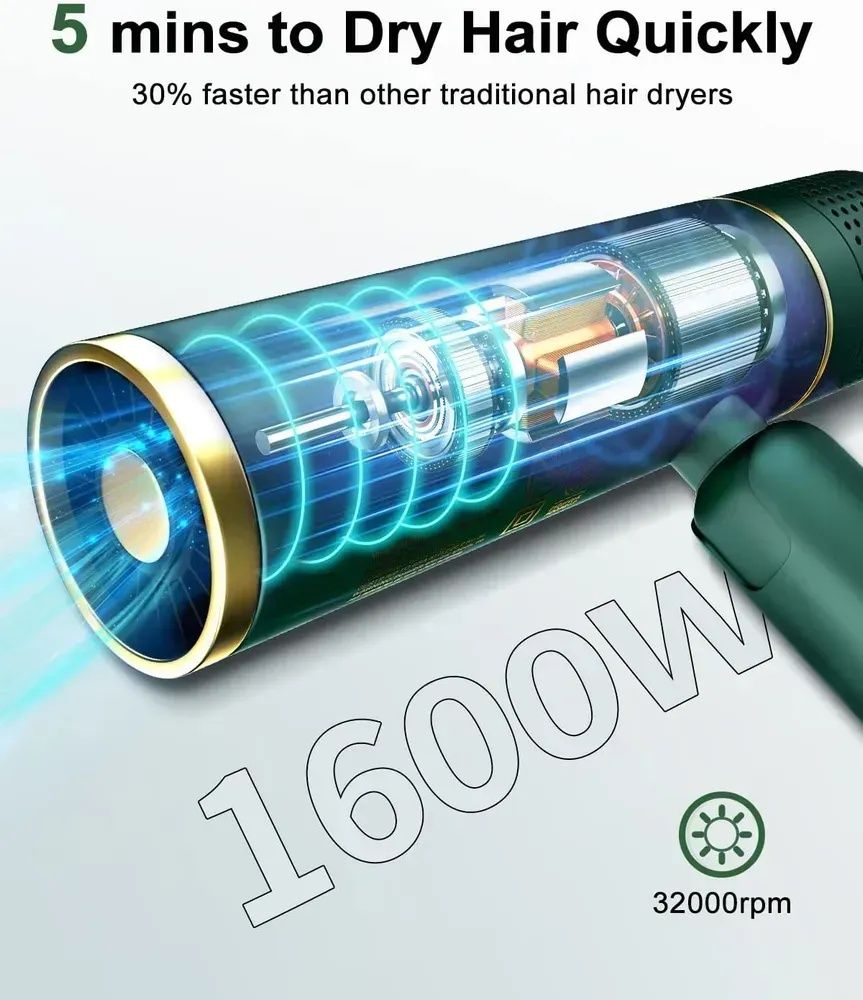 Фен для волосся 7Magic з іонізацією 1600W