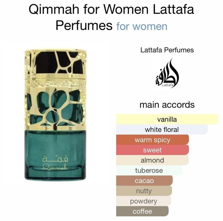 Perfume Qimmah da Lattafa 100ml