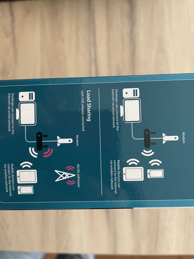D-Link Wireless N300 Multi-WAN Router