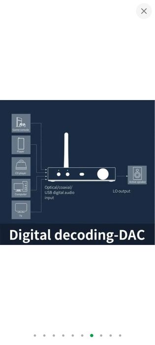 Цап, ресівер, Dap,Fiio