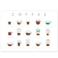 Coffee, plakat z kawami 70x50 , kawa, filiżanki kawy