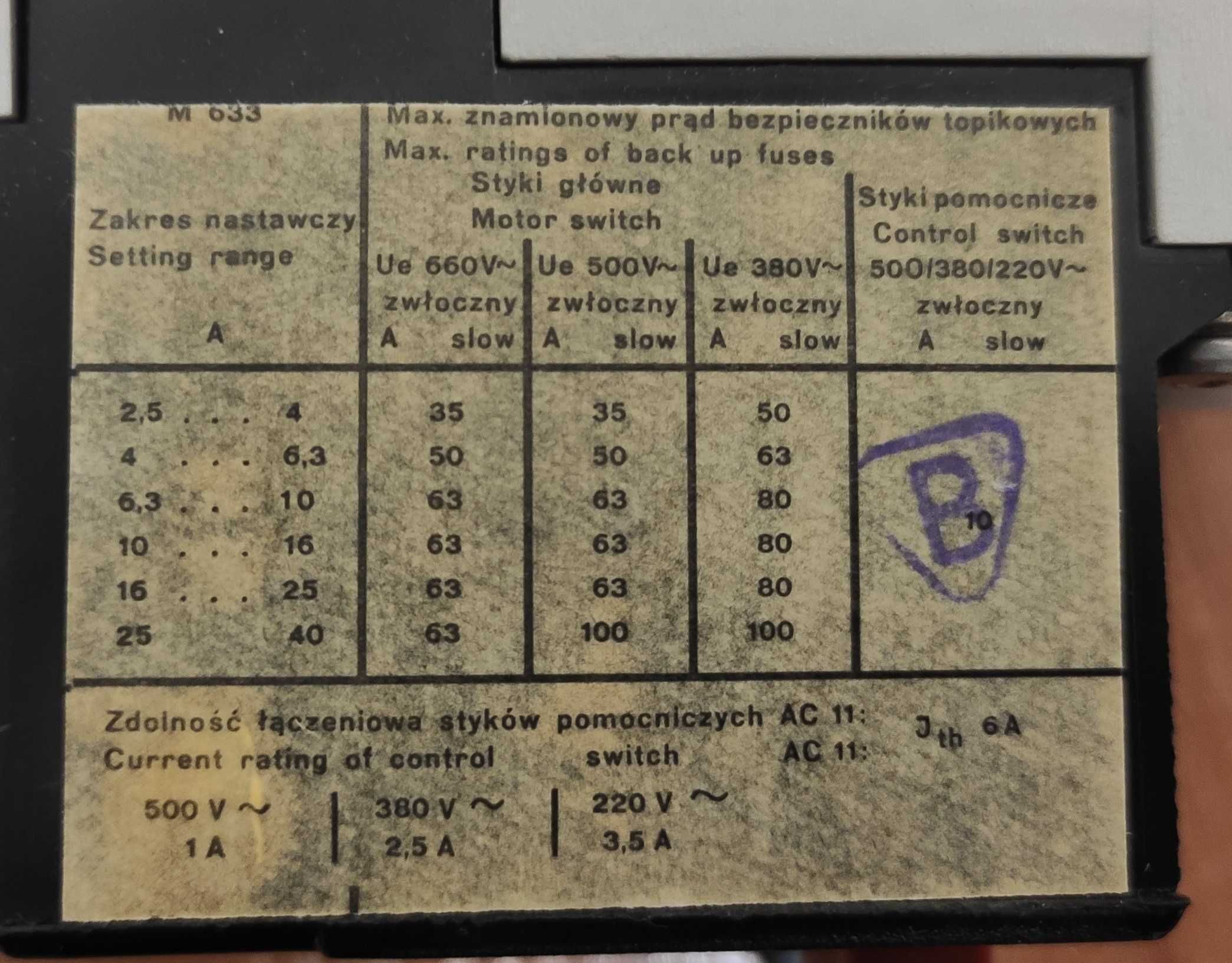 Wyłącznik silnikowy Fael M633 Prąd 25-40 A