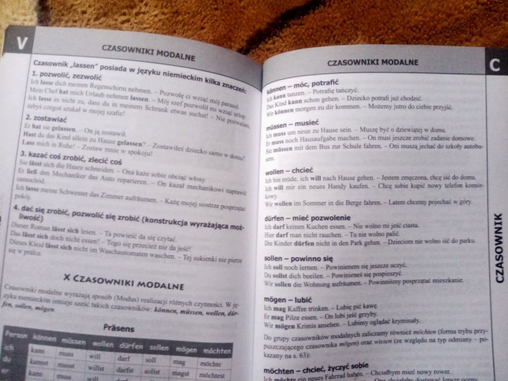 Gramatyka Języka Niemieckiego