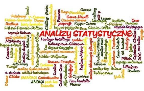 Statystyka - analizy statystyczne, weryfikacja hipotez, analizy danych