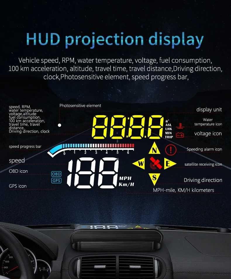 Проектор приладової панелі на лобове скло автомобіля / HUD display