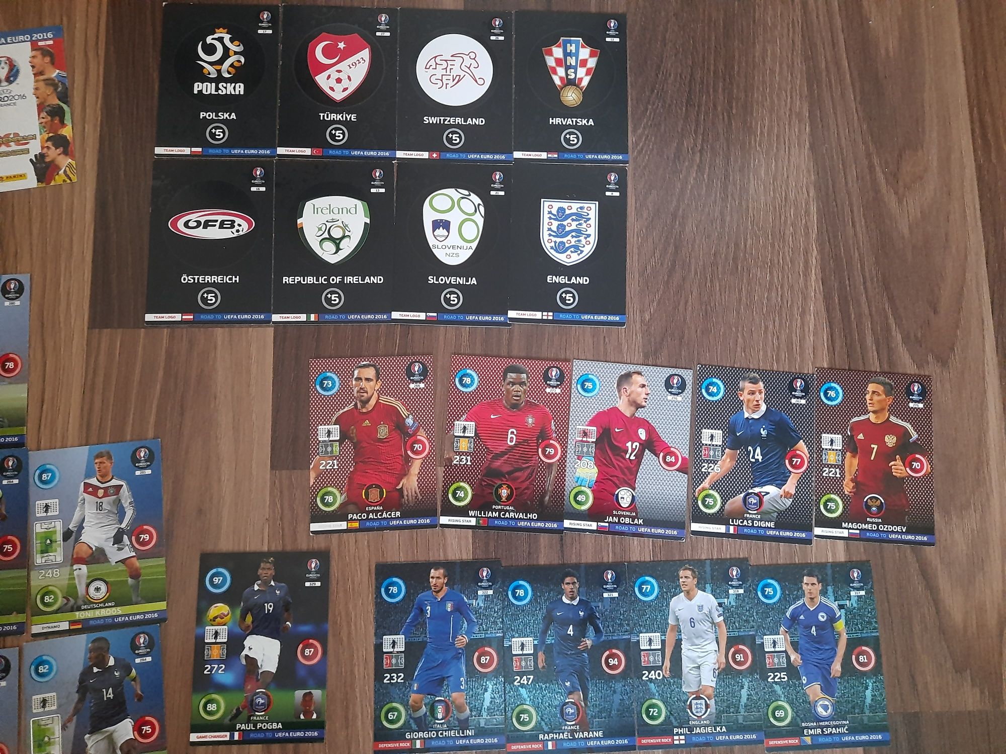 Karty Specjalne Panini Road to Euro 2016