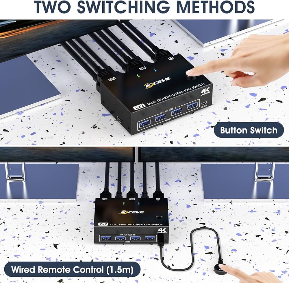 Przełącznik KVM USB 3.0 Dual Monitor HDMI +Displayport