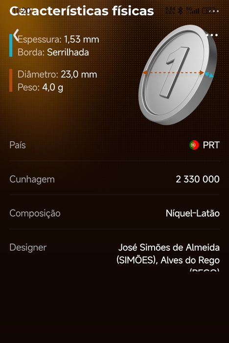 Moedas antigas Portugal