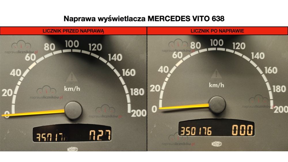 Wysyłkowa naprawa licznika Mercedes Audi BMW VW Skoda Ford Opel KIA