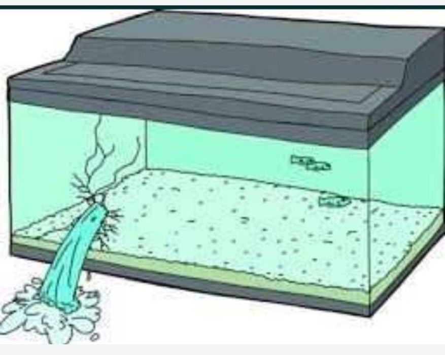 Ремонт Акваріаріумів і виробів зі Скла