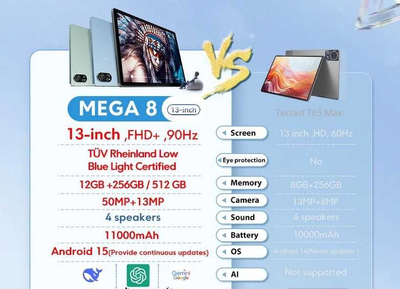 Планш Blackview Mega 8, 13'' FHD 90Hz 12/512 LTE 11000mA, 50Mp