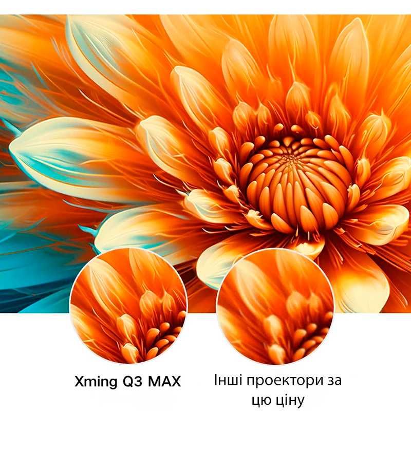 LED Full HD проектор Xiaomi Xming Q3 Max [*У наявності*]