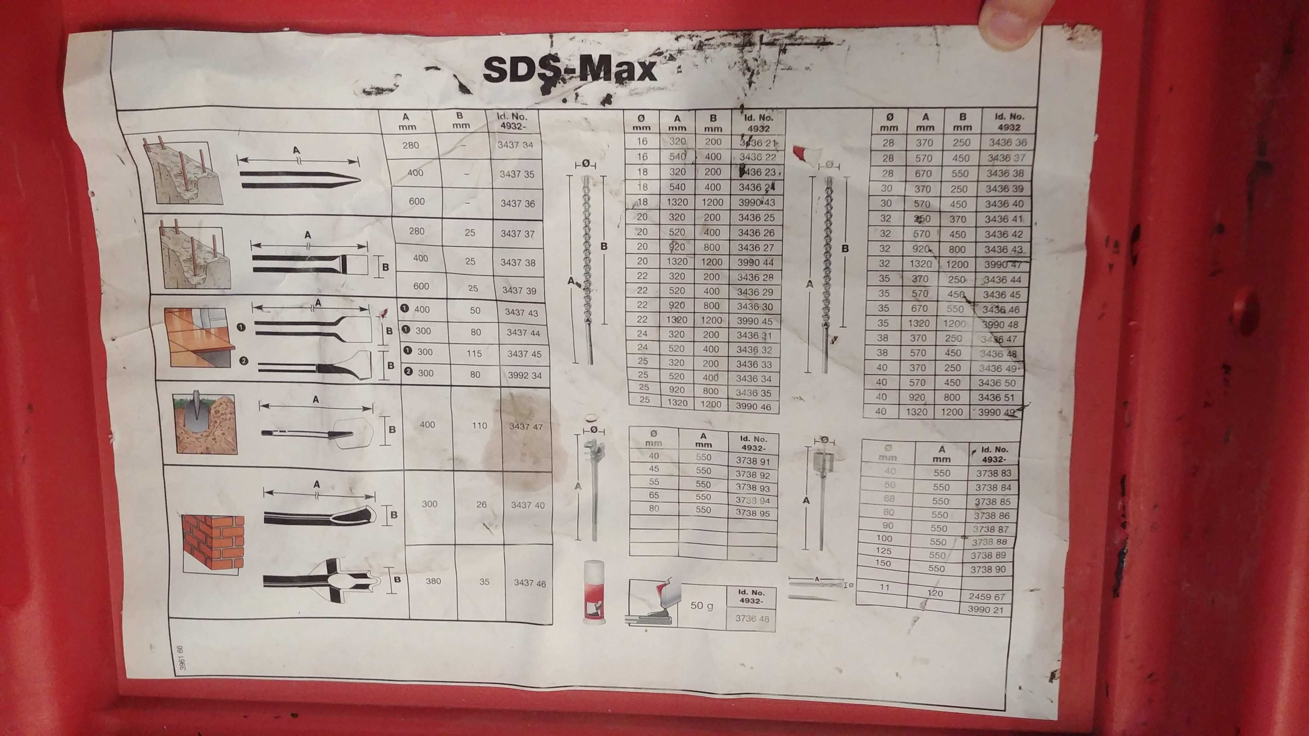 Młotowiertarka Makita Milwaukee SDS-MAX 950