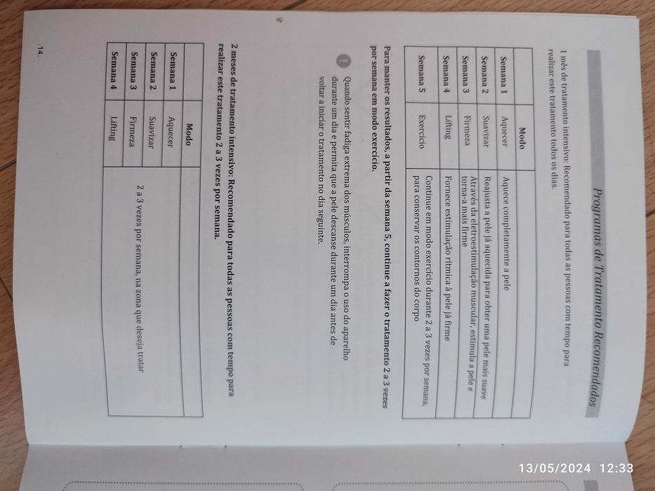 Blooming Skin concept - body lifter