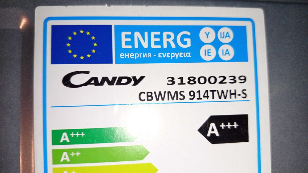 Peças MLR Candy/Hoover (GIAS Group]