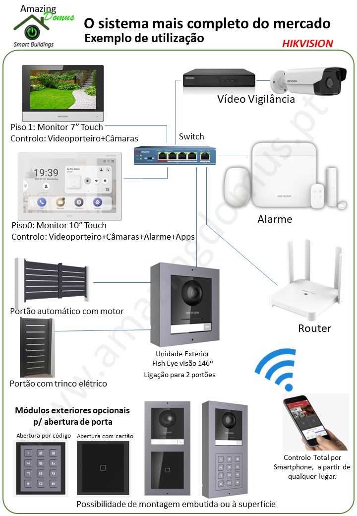 Vídeo Porteiro Hikvision DS-KIS602