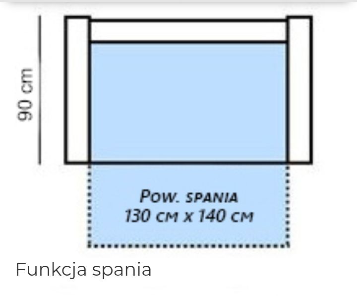 Kanapa rozkładana