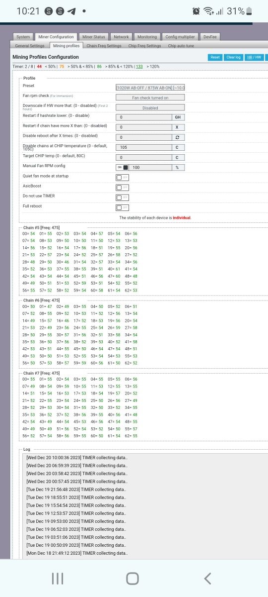 Antminer S9 13.5t