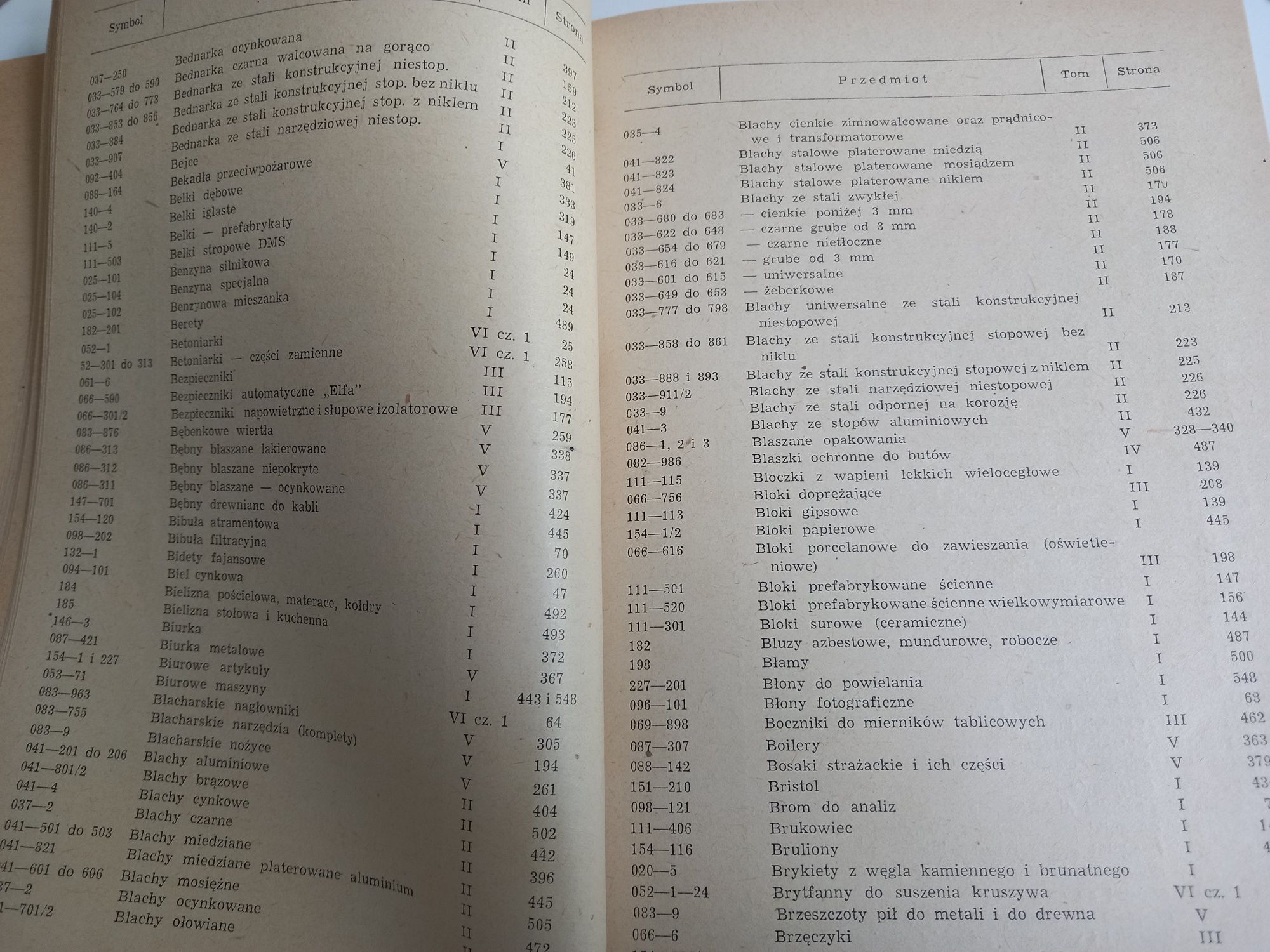 Instrukcja w Sprawie Stosowania Indeksu Materiałowego 1964rok