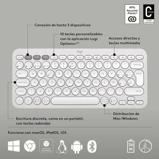 Logitech Pebble Keys 2 K380s