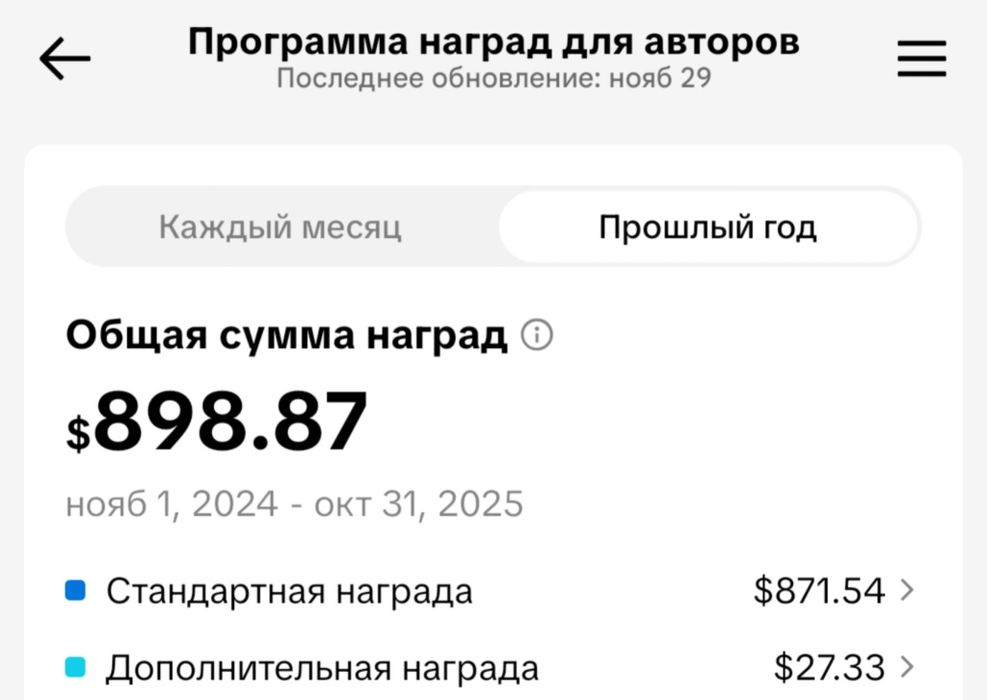 Аккаунт тик ток монетизация