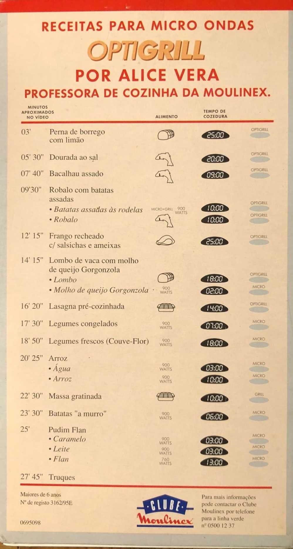 Cassete VHS receitas de Micro-ondas Moulinex Optigrill, por Alice Vera