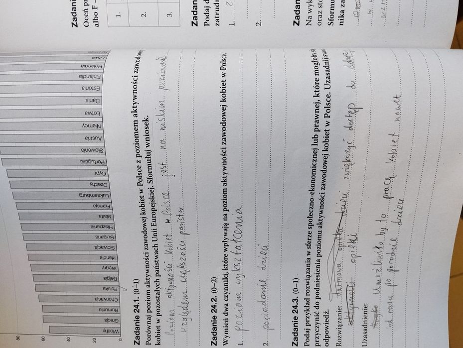 Oblicza geografii. Maturalne karty pracy kl.3