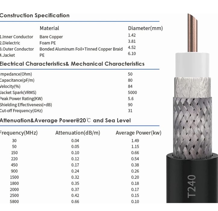 KASER Antena 4G LTE 5G wzmacniacz sygnału  GSM
