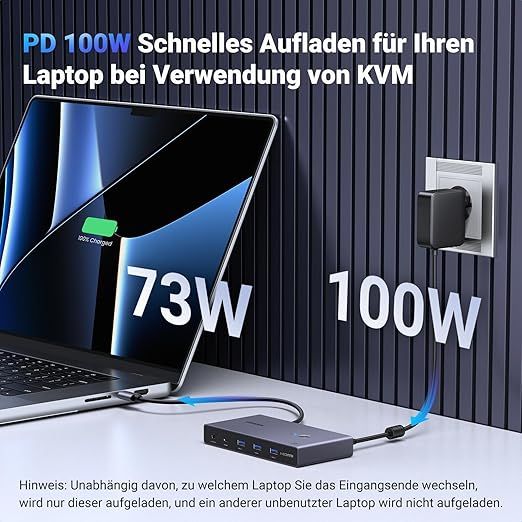 UGREEN Przełącznik KVM USB-C 2x Monitor, 4K 60Hz, 2x PC
