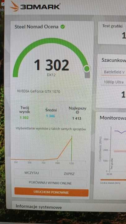 Gigabyte GTX 1070 8GB WindForce OC stan doskonały z komputera