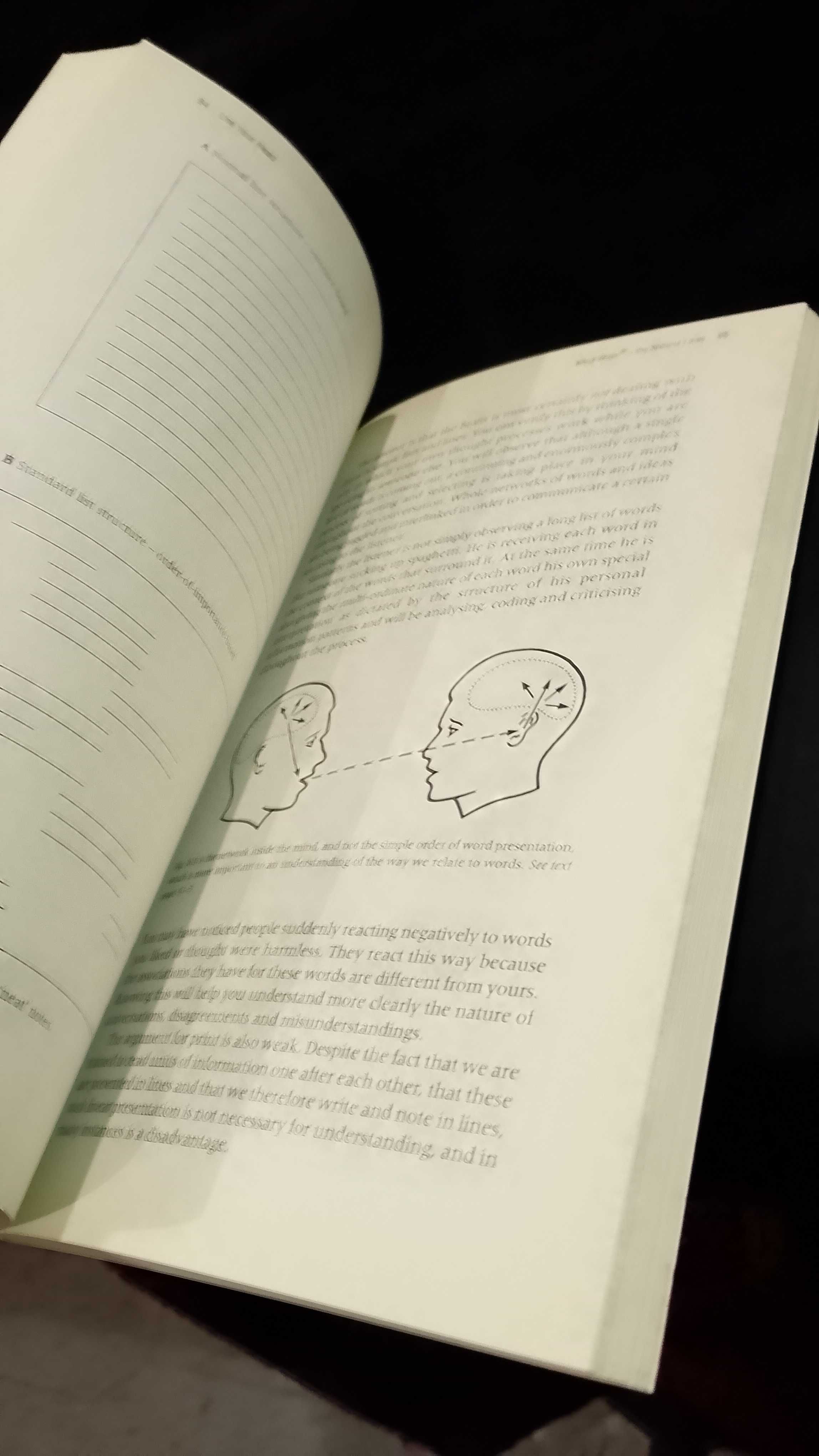 Use Your Head - Tony Buzan