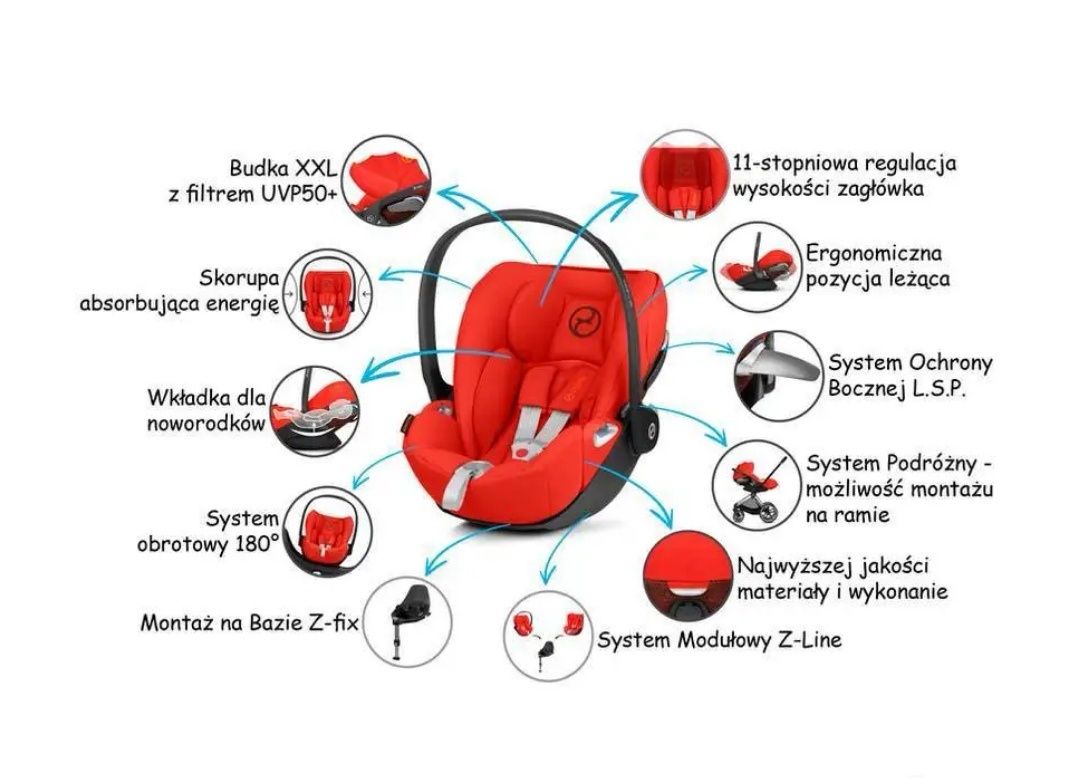 Nosidełko fotelik samochodowy Cybex z bazą obrotowa isofix