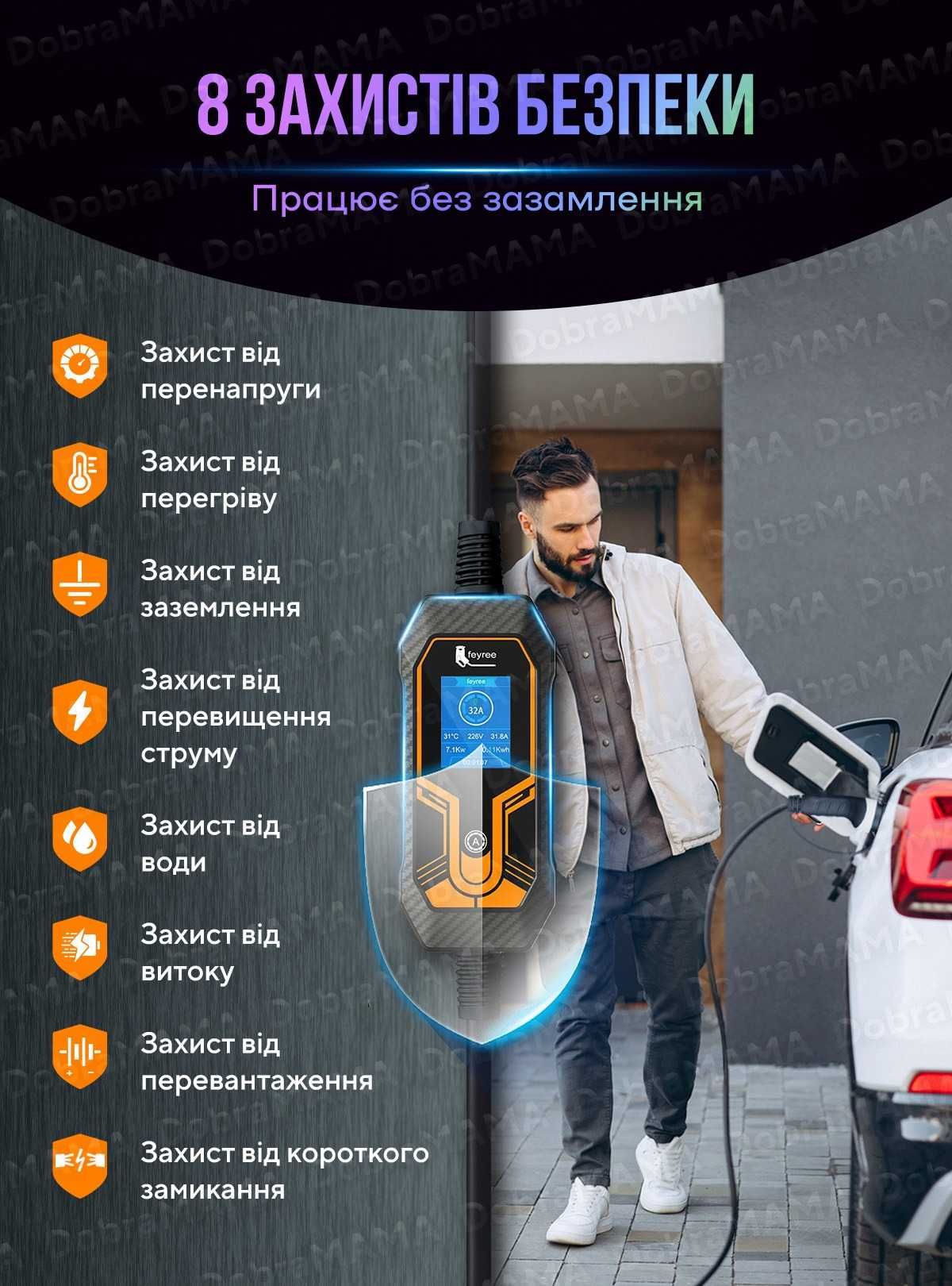 feyree Гарантия 2года! Зарядка для электромобиля Type1/Type 2 7кВт 32А